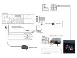 Adapt�r pre asistent udr�iavania v jazdnom pruhu VW �koda OEM pre r�di� Dynavin
