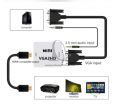 HDMI-rozboova VGA + audio vstup na HDMI vstup