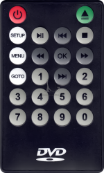 Televzor Royal Line 22 Premium