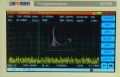 Deviser S7200 Digital TV Signal Analyzer
