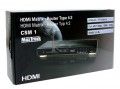 HDMI  MATRIX rozboova 4-2 