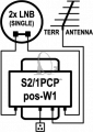 DiSEqC prepna S2/1PCP-W1